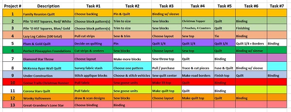 Mid June by Sharon @ Ms P Designs USA