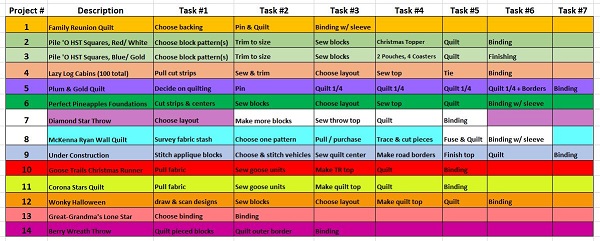 Mid August by Sharon @ Ms P Designs USA