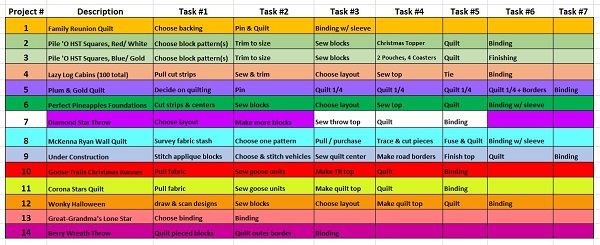 Mid December 2020 by Sharon @ Ms P Designs USA