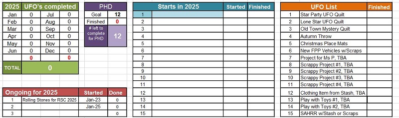 PHD Tally 2025 by Sharon @ Ms P Designs USA