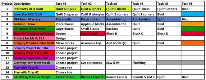 january-phd-list-2025-by-sharon-40-ms-p-designs-usa
