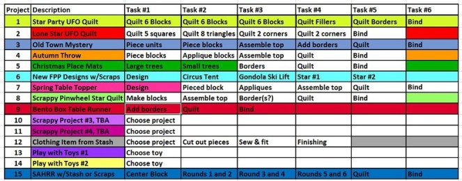 march-phd-list-2025-by-sharon-40-ms-p-designs-usa-2.