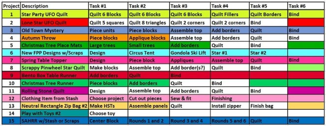 may-phd-list-2025-by-sharon-40-ms-p-designs-usa