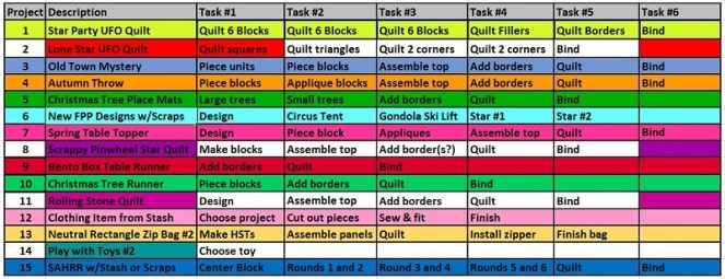 august-phd-list-2025-by-sharon-40-ms-p-designs-usa-1