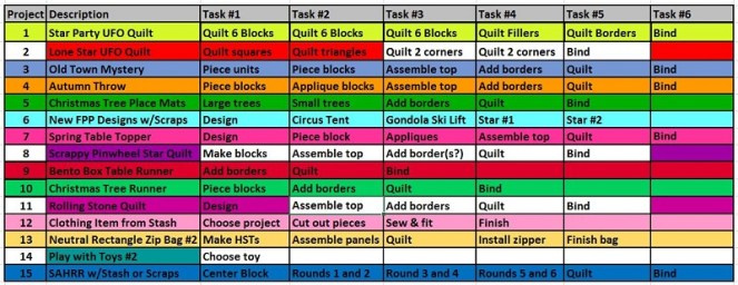 september-phd-list-2025-by-sharon-40-ms-p-designs-usa