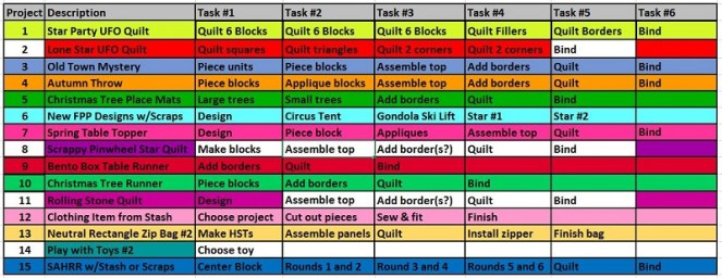 september-phd-list-2025-by-sharon-40-ms-p-designs-usa.