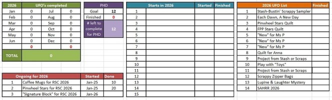 phd-in-2026-initial-tally-sheet