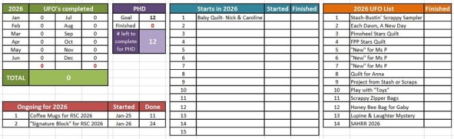 january-phd-tally-by-sharon-40-ms-p-designs-usa