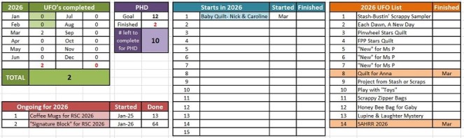 march-phd-tally-by-sharon-40-ms-p-designs-usa