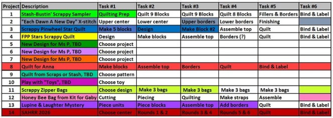 march-task-list-update-by-sharon-40-ms-p-designs-usa