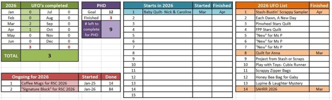 april-phd-tally-by-sharon-40-ms-p-designs-usa