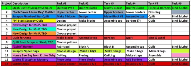 april-task-list-update-by-sharon-40-ms-p-designs-usa