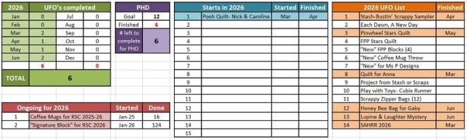 june-phd-tally-by-sharon-40-ms-p-designs-usa
