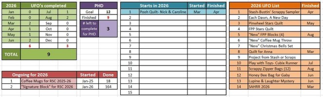 august-phd-tally-by-sharon-40-ms-p-designs-usa