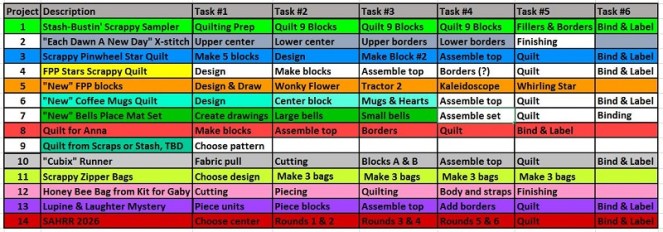 september-task-list-update-by-sharon-40-ms-p-designs-usa