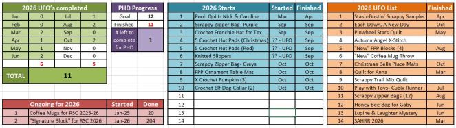 october-phd-tally-by-sharon-40-ms-p-designs-usa